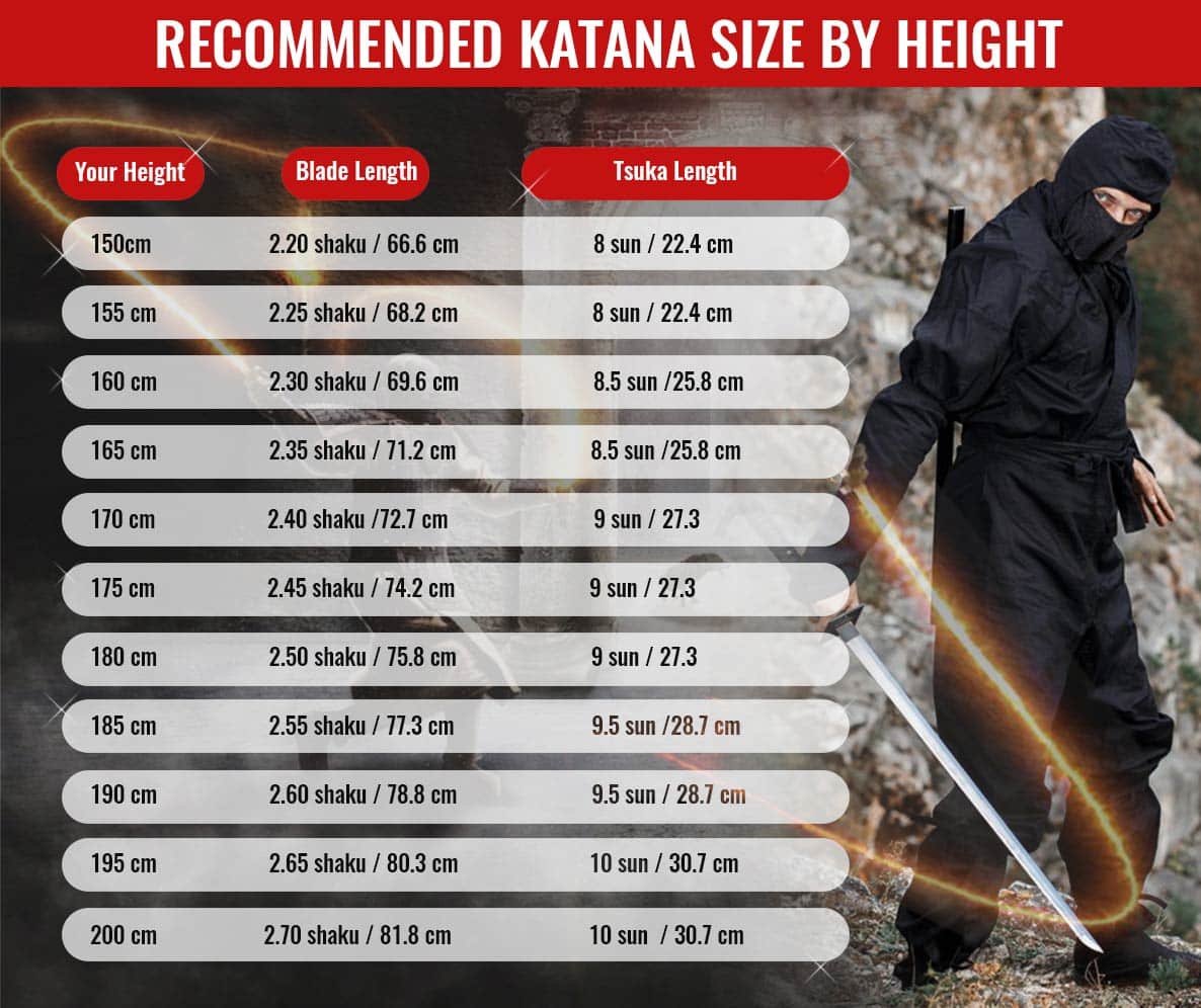 katana length combat